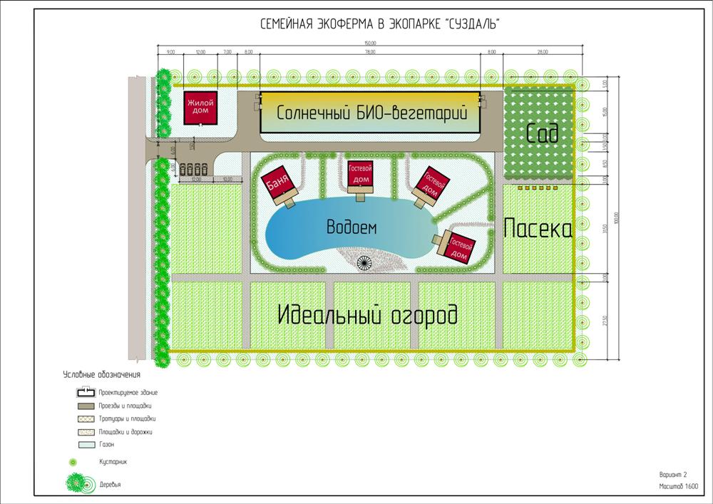 Бизнес проект экоферма